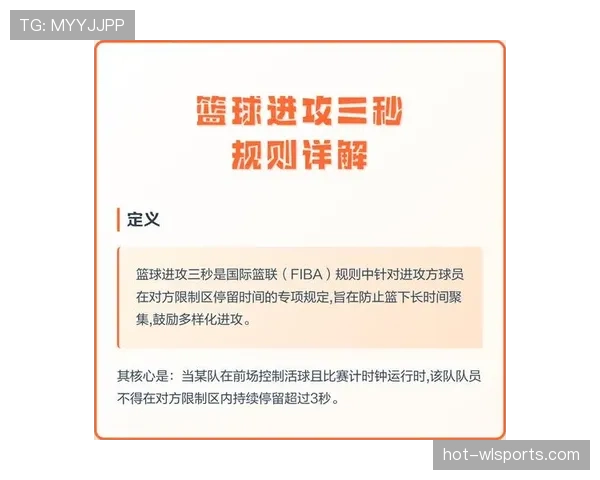 背身单打规则解析：什么动作算进攻犯规？
