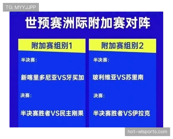 2026世界杯新规则对弱队更有利吗 2026世界杯新规则对弱队更有利吗