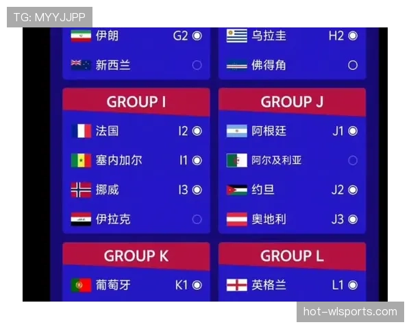 2026世界杯官方晋级资格规则